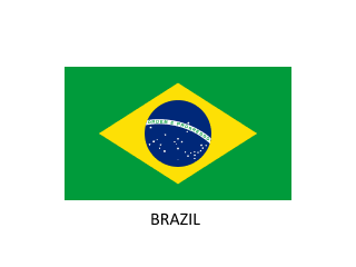 BRAZIL