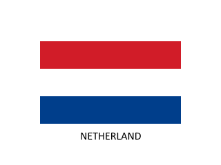 NETHERLAND
